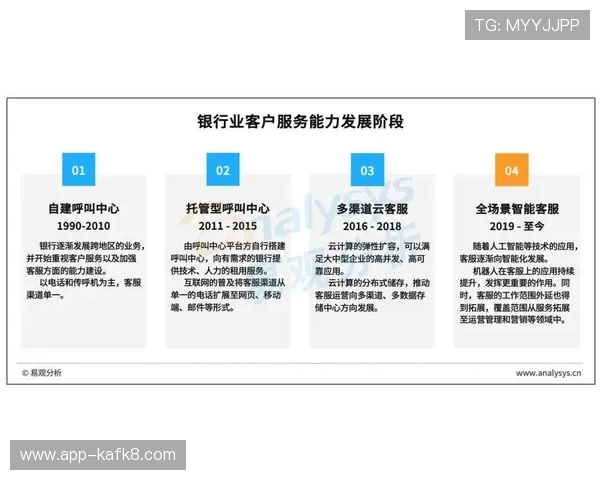 凯发电子娱乐客户服务体系全面解析，提供全天候专业支持保障玩家游戏体验顺畅无障碍