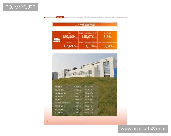凯发集团简介图片反映企业未来发展规划与战略布局的最新动态